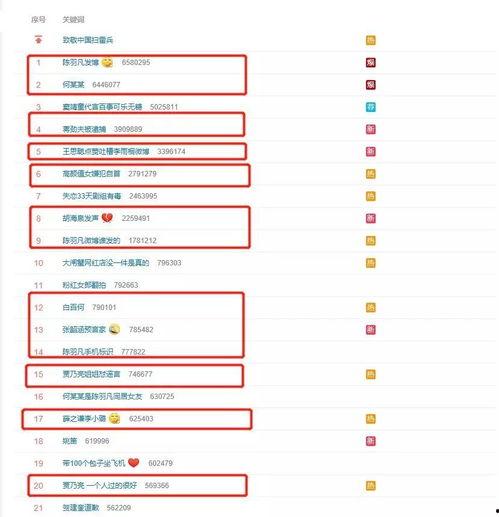 娱乐吃瓜君报告,娱乐圈最新热点事件大盘点